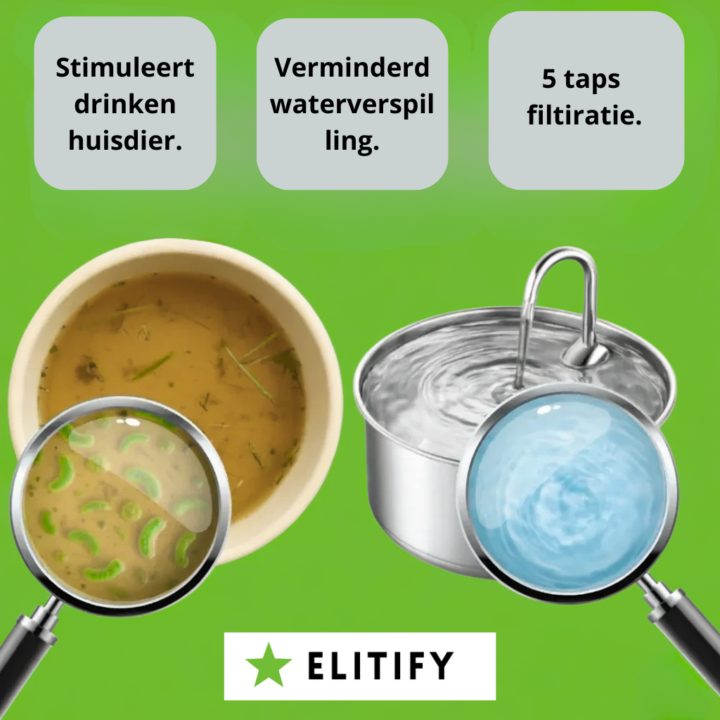 AquaFlow Pro – Hygiënische Drinkfontein met Zuiveringsfilter